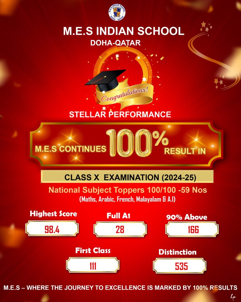 IMPRESSIVE PERFORMANCE BY M.E.S IN CLASS – X CBSE EXAMINATION 2025
