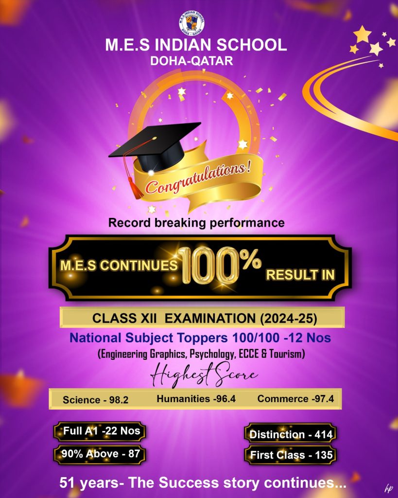 M.E.S EMERGES TOPPER IN PRODUCING FLAMBOYANT RESULTS IN CLASS XII CBSE EXAMINATION -2025