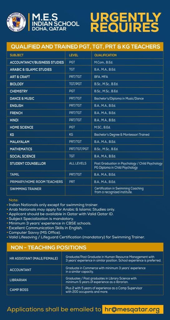 URGENTLY REQUIRES:-Qualified and Trained PGT, TGT, PRT & KG Teachers:-Non-Teaching Positions